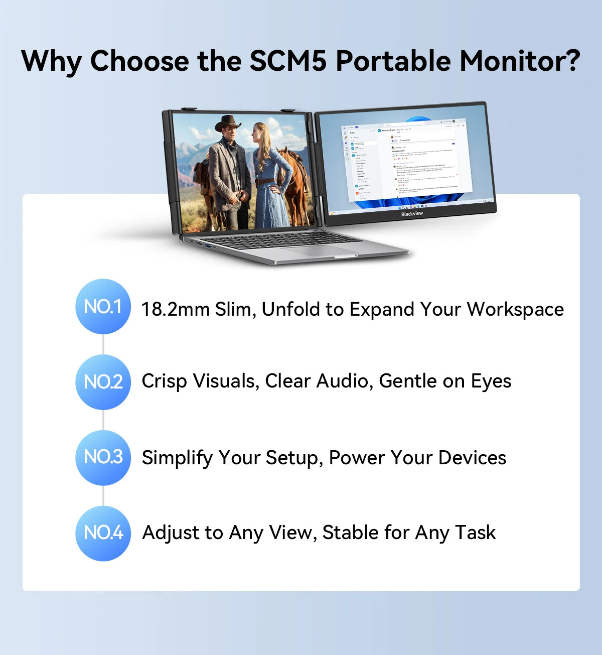 Blackview  SCM 5 Laptop Screen Extension, 1.3 lbs Lightweight & 0.16 Inch Ultra Thin 14 Inch FHD 1080P IPS Portable Laptop Monitor Extension, Travel Dual Monitor for 13-17 Inch, Plug & Play for Windows/Mac