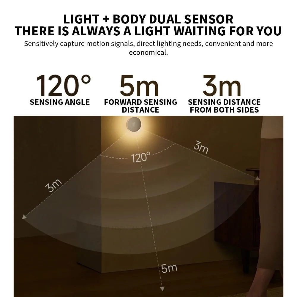 Original NEW MiJia Night Light 3 With Dual Sensors for Light And Motion, Supports Both Motion-Sensing and Always-on Modes