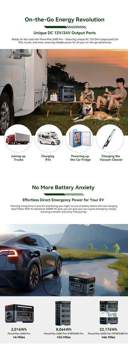 Oscal PowerMax 2400 Pro Portable Power Station, 2016Wh 2400W Outdoor Generator, 3500+ Cycles LiFePO4, Dual Speakers, 1.2H Fast Charge, Smart APP for Camping House Travelling