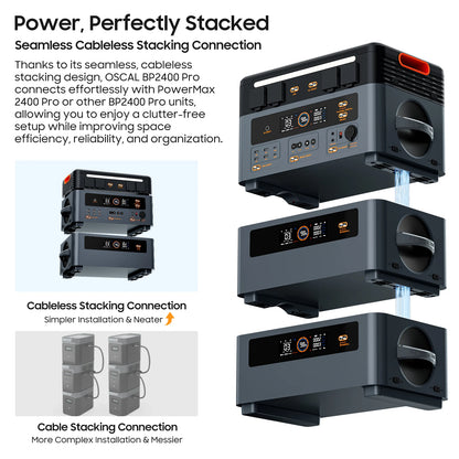 Oscal BP2400pro Portable Power Station 2016Wh Expansion Battery Pack for For PowerMax 2400 pro Solar Generator,1.2H Fast Charge,Dual Speakers,Smart APP Control&Monitoring,,3500+ Cycles for Outdoor Camping RV Home Backup