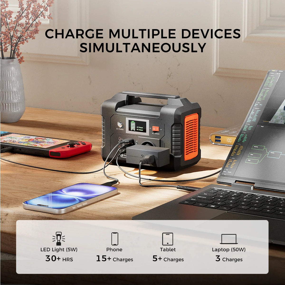 FlashFish E200 Portabel Powerstation 200W – 151Wh Solargenerator med AC/DC/USB, Camping & Nödström