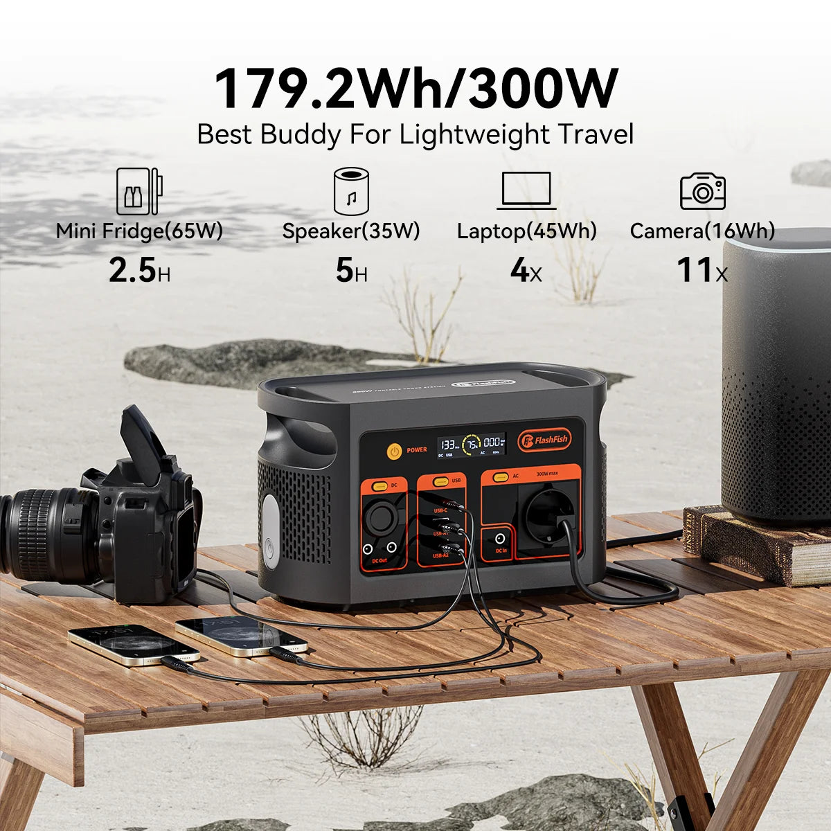 FF Flashfish E103 300W Portable Power Station, 179.2Wh LiFePO4 Battery, Fast AC Recharge, Multi-Output Solar Generator for Outdoor/Camping/Emergency Power