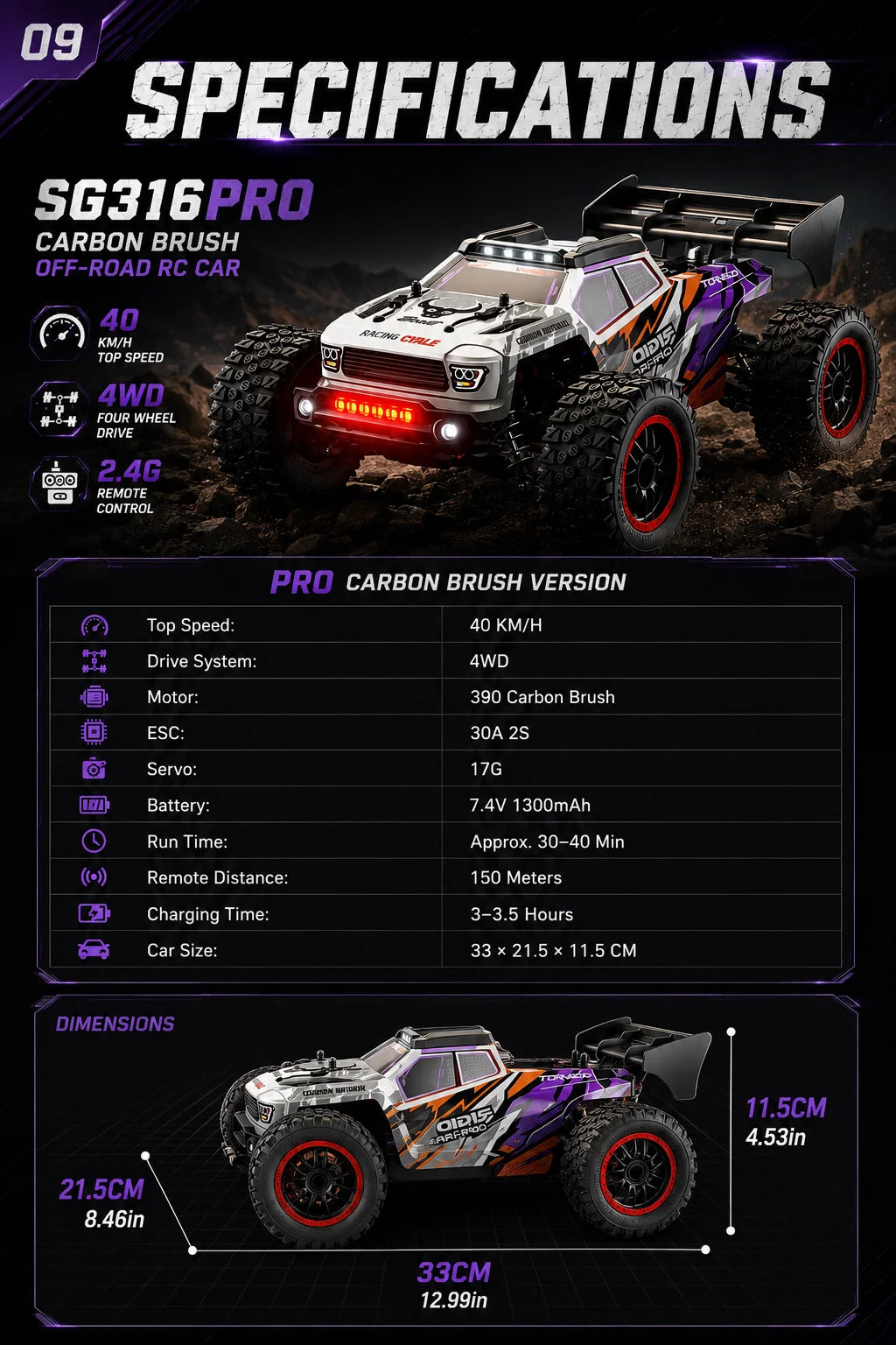 Beginner Friendly 4Wd Rc Off Road Car Carbon Brush Motor Precise Steering Trim Easy Motor Replacement Durable Anti-Loss Shell Hobby Gift for 14+