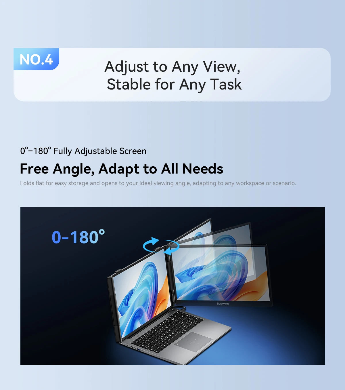 Blackview  SCM 5 Laptop Screen Extension, 1.3 lbs Lightweight & 0.16 Inch Ultra Thin 14 Inch FHD 1080P IPS Portable Laptop Monitor Extension, Travel Dual Monitor for 13-17 Inch, Plug & Play for Windows/Mac