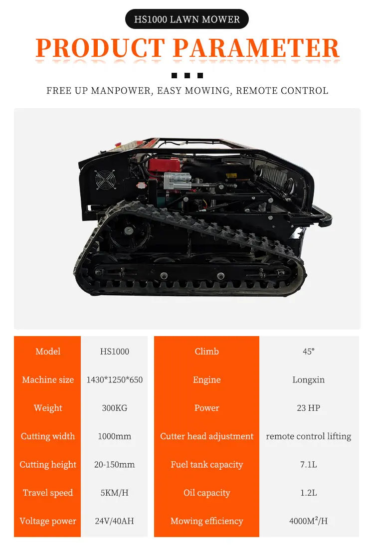 Fjärrstyrd gräsklippare 1000 mm