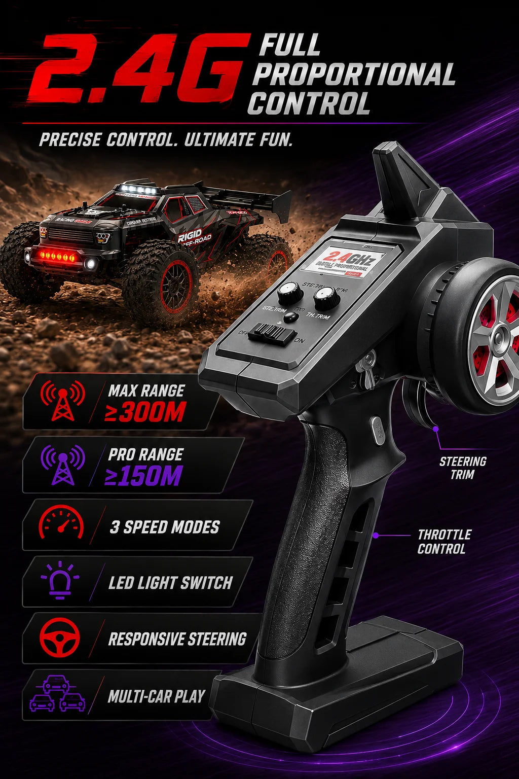 4Wd Brushless Rc Car 75Km/H Metal Differential Shaft Drive Independent Shock Absorbers Led Headlights 2.4g 300m Remote Control Off-Road Hobby Vehicle