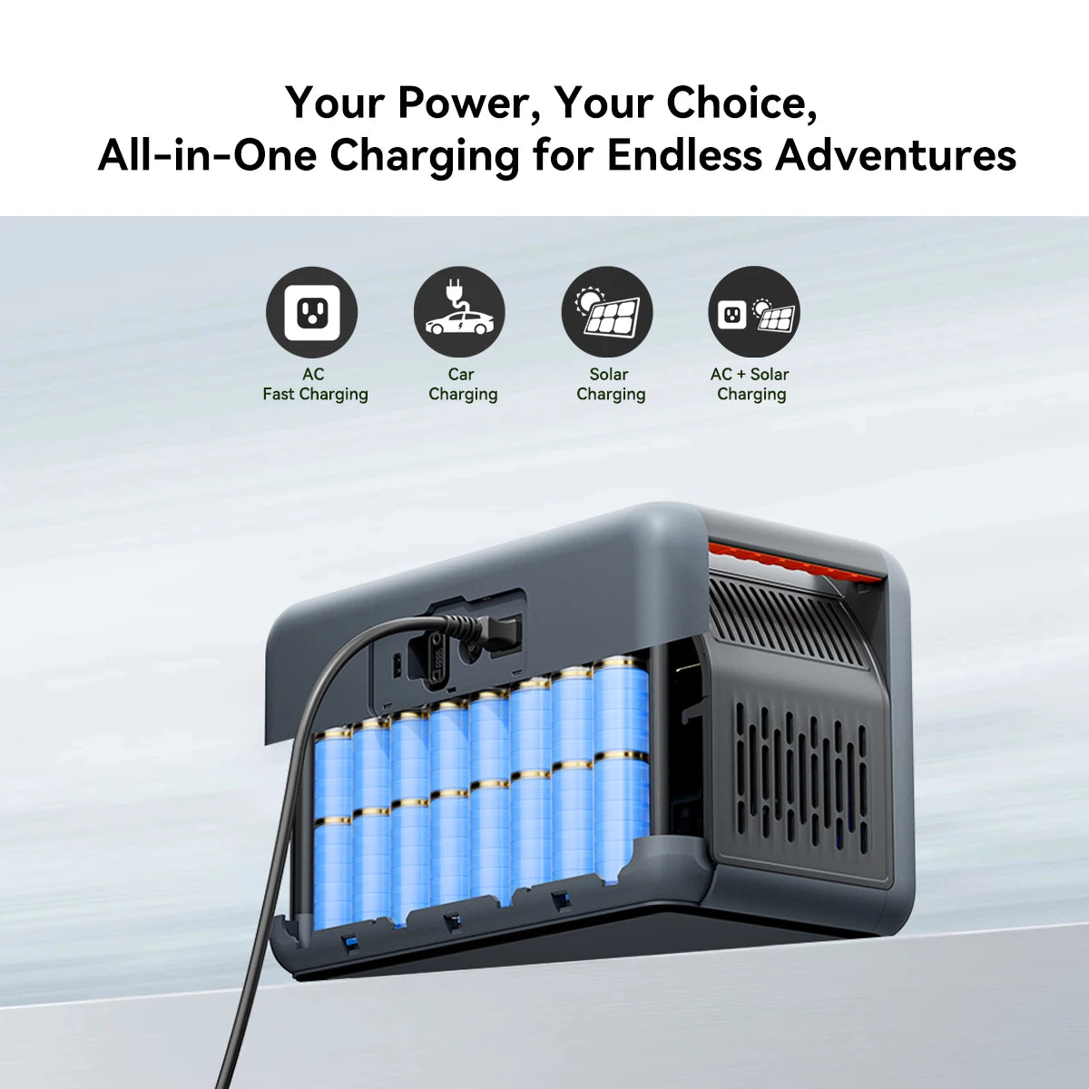 OSCAL PowerMax 1800SE Portable Power Station,1024Wh LiFePO4 Battery,PEAK 3600W Solar Generator, Two 100W USB-C Fast Charge, Emergency Power Supply for Camping, Motorhome and Home