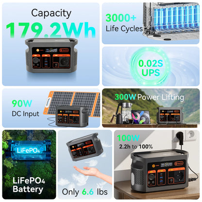 FF Flashfish E103 300W Portable Power Station, 179.2Wh LiFePO4 Battery, Fast AC Recharge, Multi-Output Solar Generator for Outdoor/Camping/Emergency Power
