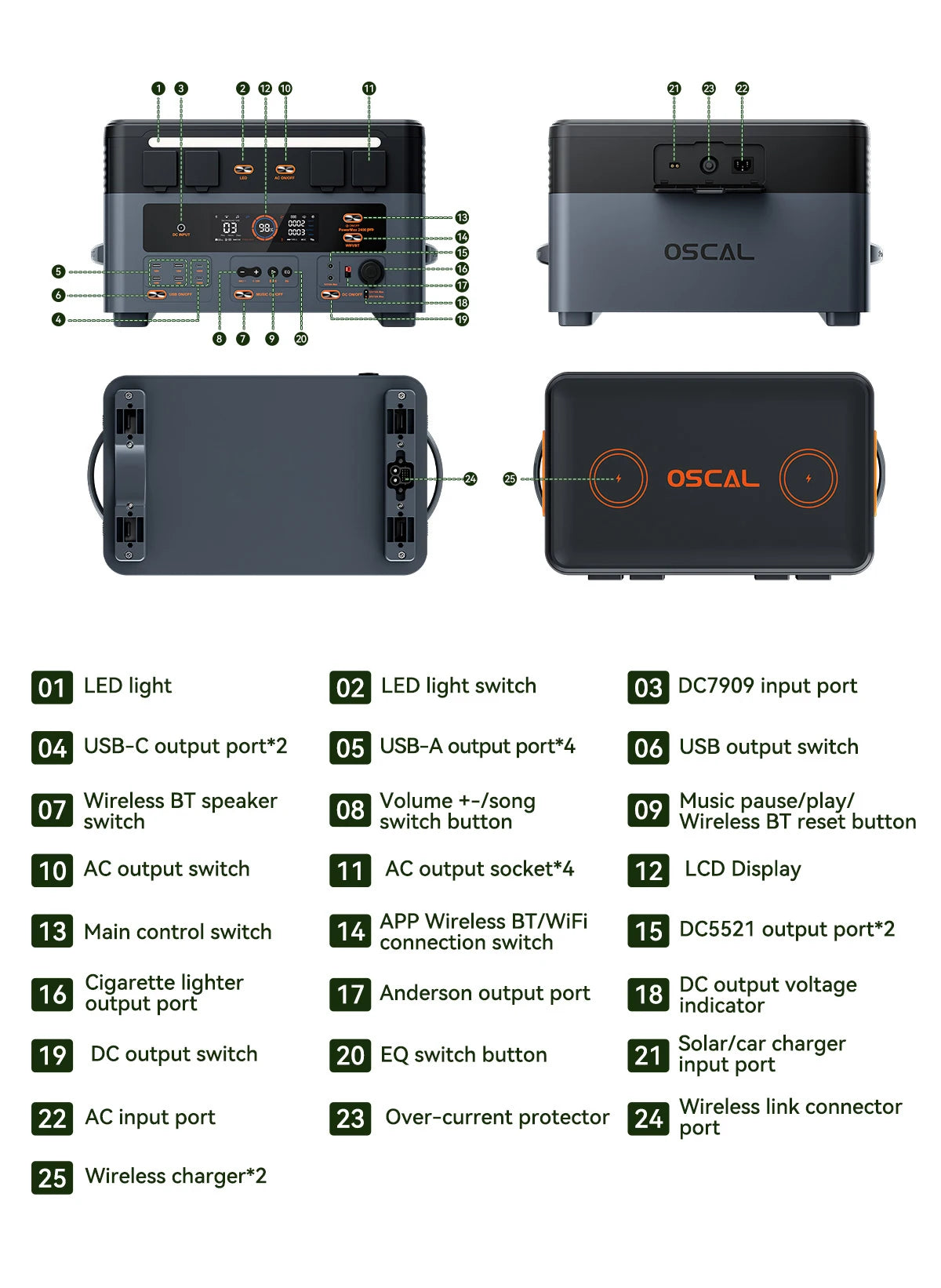 Oscal PowerMax 2400 Pro Portable Power Station, 2016Wh 2400W Outdoor Generator, 3500+ Cycles LiFePO4, Dual Speakers, 1.2H Fast Charge, Smart APP for Camping House Travelling