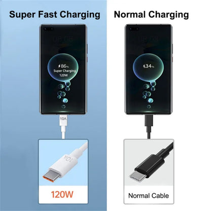 4-port USB-laddare med PD/QC3.0 – EU, US, UK och kabelvarianter
