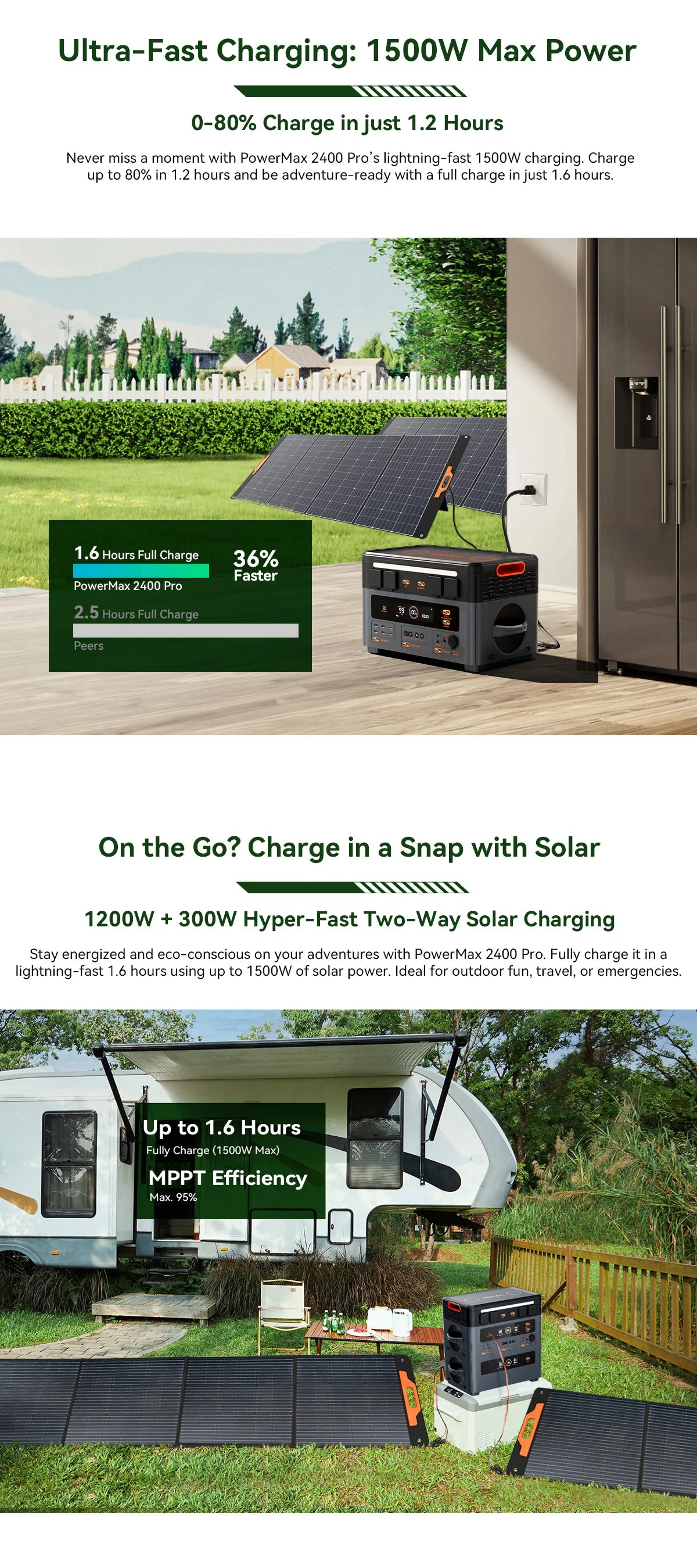 Oscal PowerMax 2400 Pro Portable Power Station, 2016Wh 2400W Outdoor Generator, 3500+ Cycles LiFePO4, Dual Speakers, 1.2H Fast Charge, Smart APP for Camping House Travelling