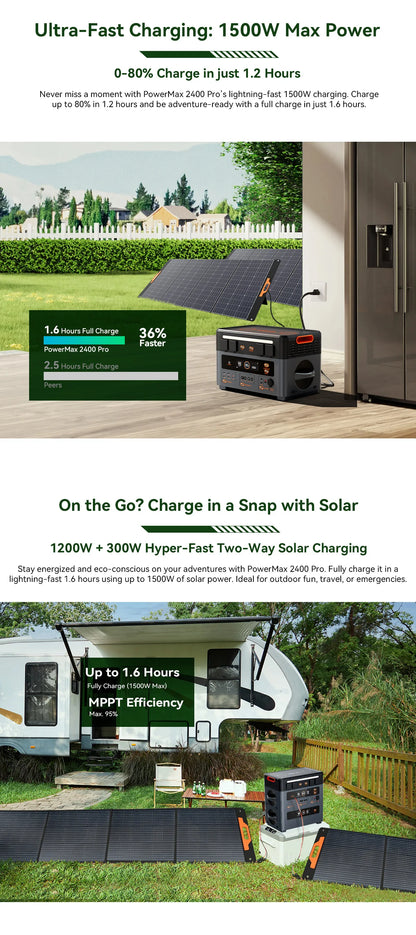 Oscal PowerMax 2400 Pro Portable Power Station, 2016Wh 2400W Outdoor Generator, 3500+ Cycles LiFePO4, Dual Speakers, 1.2H Fast Charge, Smart APP for Camping House Travelling