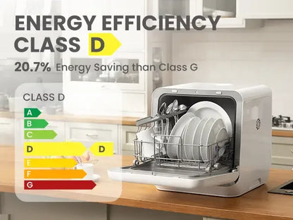Midea Comfee Tabletop Dishwasher Without Installation, 5L Water Tank, 98 ° C Steam Sterilization, Compact Dishwasher with 6 Programs, 72H Ventilated Storage for 2-3 People