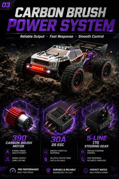 Beginner Friendly 4Wd Rc Off Road Car Carbon Brush Motor Precise Steering Trim Easy Motor Replacement Durable Anti-Loss Shell Hobby Gift for 14+
