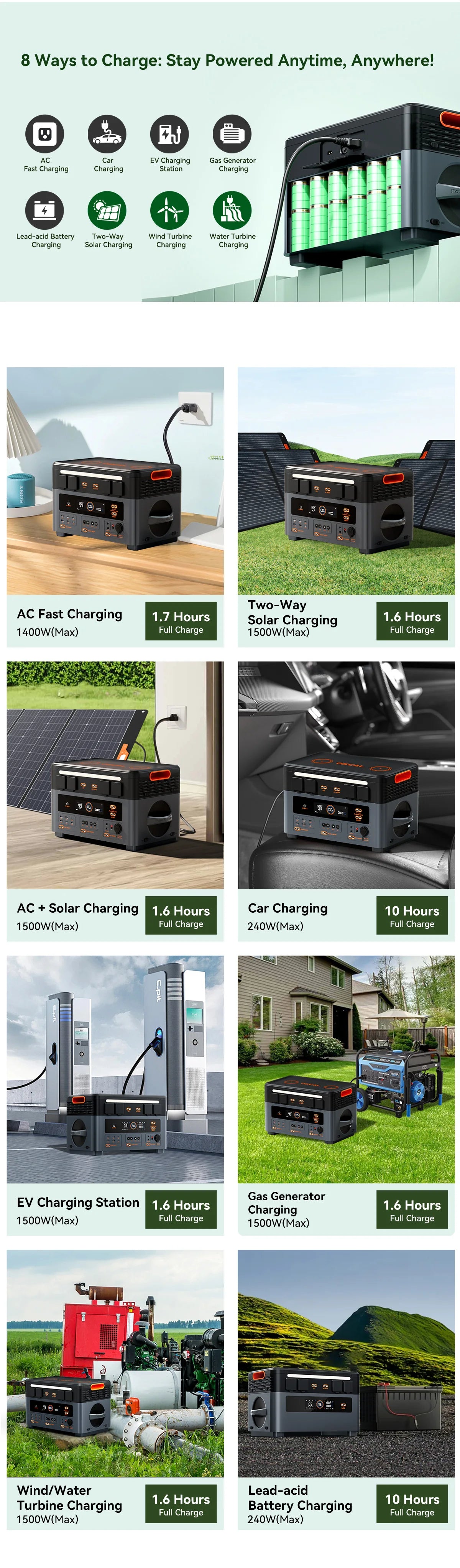Oscal PowerMax 2400 Pro Portable Power Station, 2016Wh 2400W Outdoor Generator, 3500+ Cycles LiFePO4, Dual Speakers, 1.2H Fast Charge, Smart APP for Camping House Travelling
