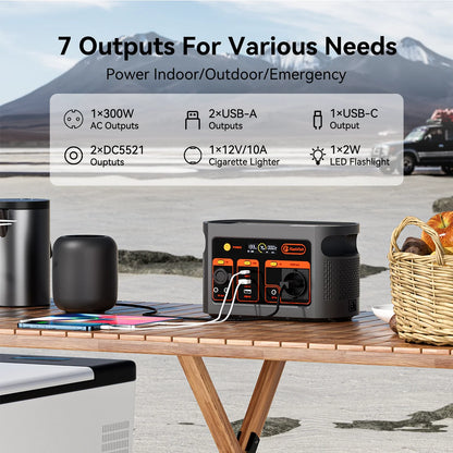 FF Flashfish E103 300W Portable Power Station, 179.2Wh LiFePO4 Battery, Fast AC Recharge, Multi-Output Solar Generator for Outdoor/Camping/Emergency Power
