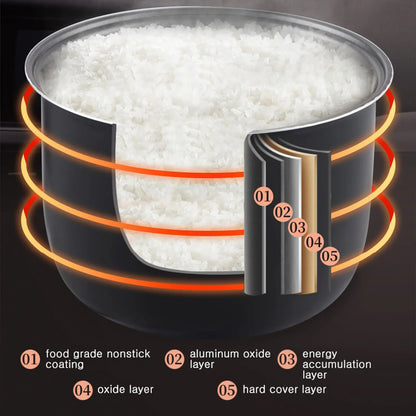 12V 24V 220V 2L Three Voltage Car Home Rice Cooker Van Car Rice Cooker for Travel Global Voltage Use