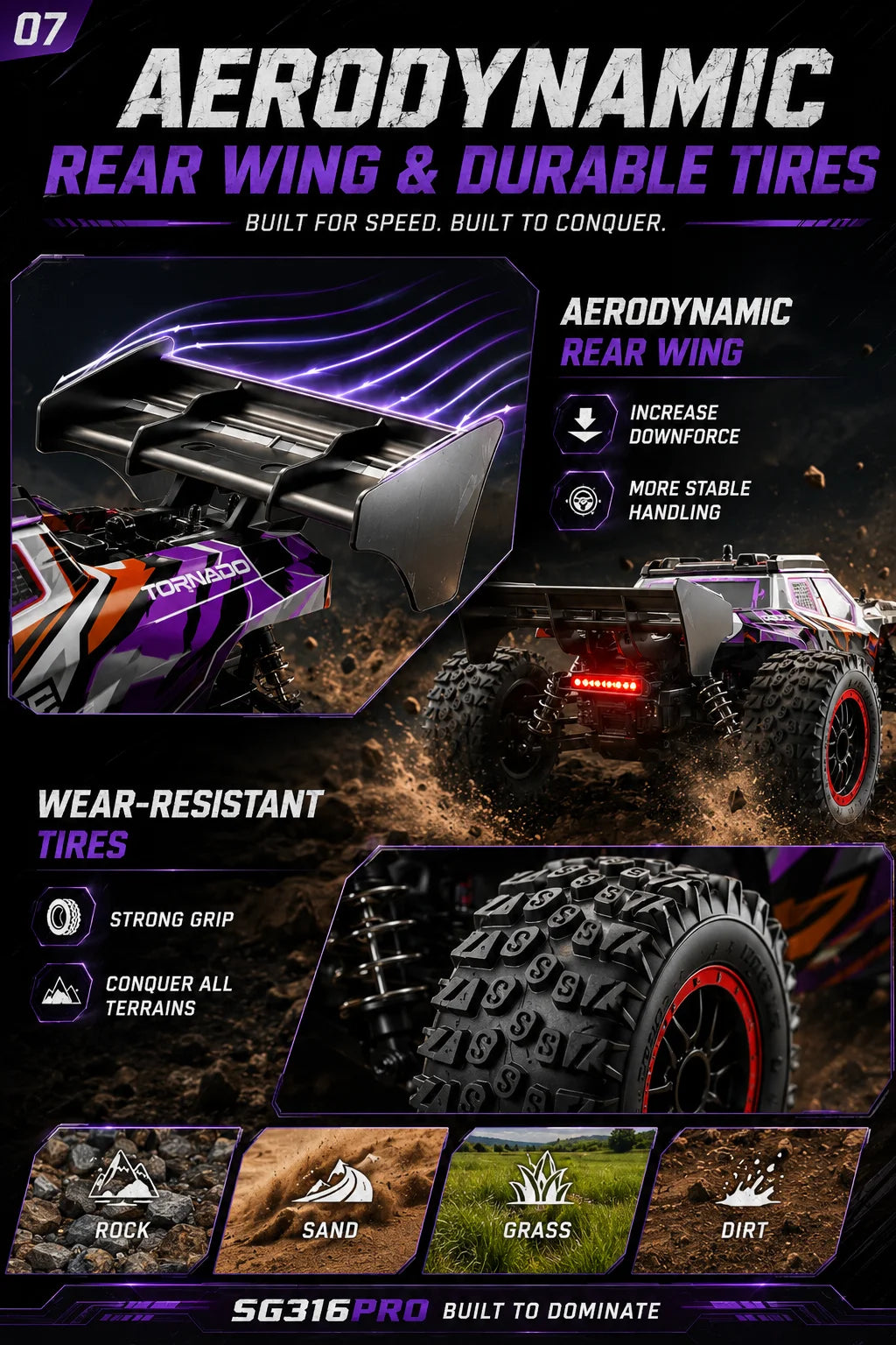 Beginner Friendly 4Wd Rc Off Road Car Carbon Brush Motor Precise Steering Trim Easy Motor Replacement Durable Anti-Loss Shell Hobby Gift for 14+
