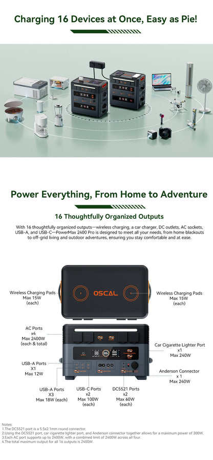 Oscal PowerMax 2400 Pro Portable Power Station, 2016Wh 2400W Outdoor Generator, 3500+ Cycles LiFePO4, Dual Speakers, 1.2H Fast Charge, Smart APP for Camping House Travelling