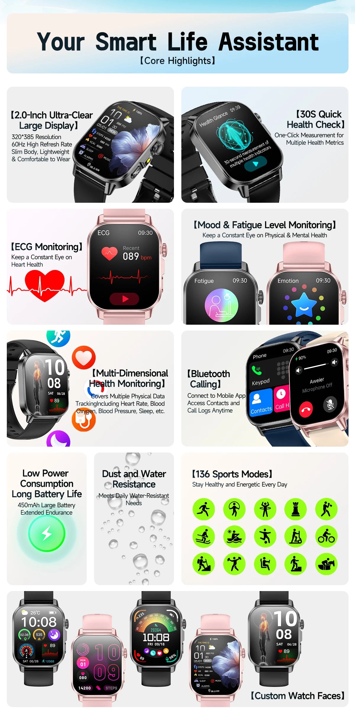 2026 ECG+PPG Daily Health Smart Watch Men Blood Fat Uric Acid Heart Rate Blood Oxygen Bluetooth Call Wellness Tracker Smartwatch