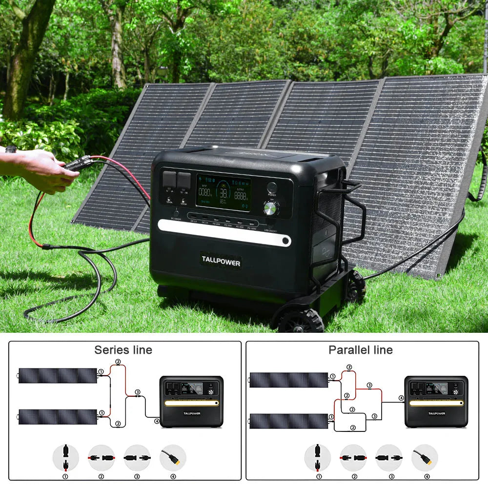 TALLPOWER TP400 400W Portable Foldable Solar Panel IP65 Waterproof High‑Efficiency Solar Charger for Power Station Camping RV Van Off‑Grid Emergency Power Supply