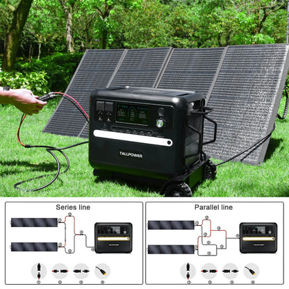 TALLPOWER TP400 400W Portable Foldable Solar Panel IP65 Waterproof High‑Efficiency Solar Charger for Power Station Camping RV Van Off‑Grid Emergency Power Supply