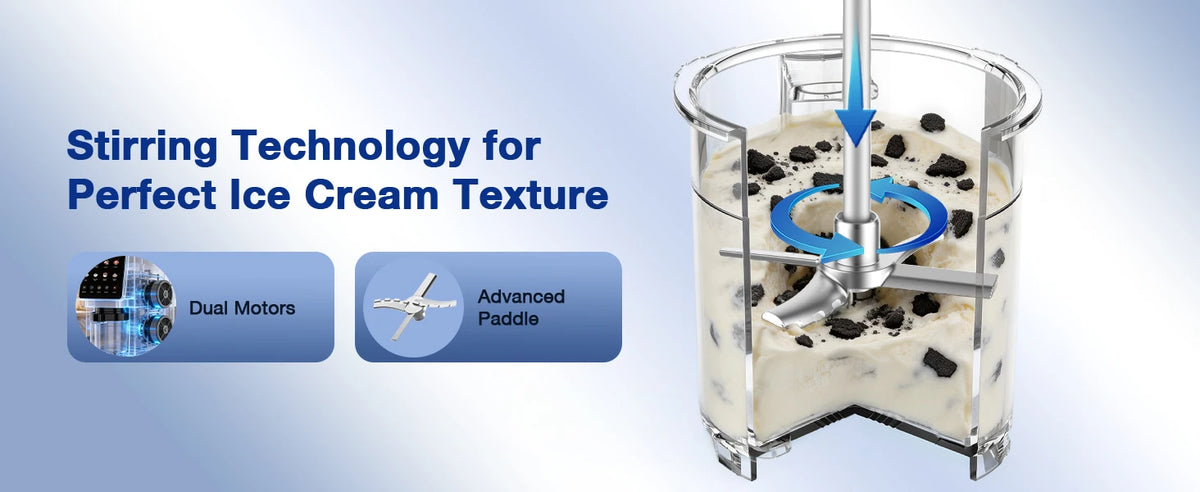 Teendow KF-2501U1 Ice Cream Maker with 8 Preset Programs, Self-Cleaning, Mix-In & Re-Spin Functions, Home Countertop Model
