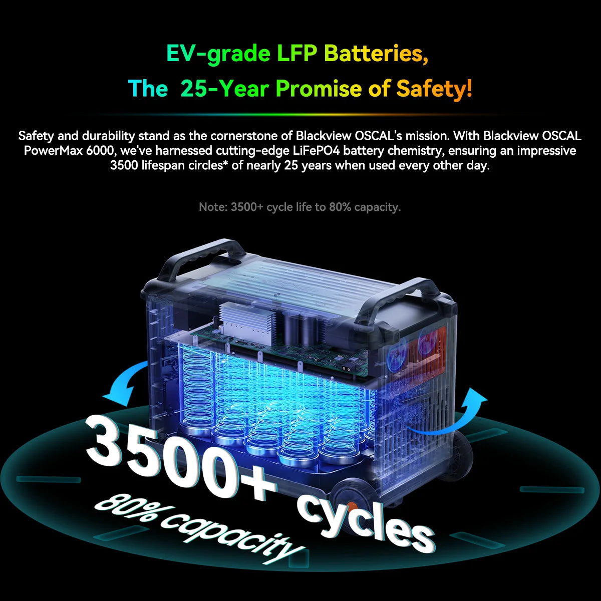 Portable Power Station 6000W,3600Wh LiFePO4 Solar Generator Expandable to 57600Wh Split Phase 120V/240V UPS 1.96H Fast Charge APP Control for  for Camping & Motorhome, Emergency Power Supply