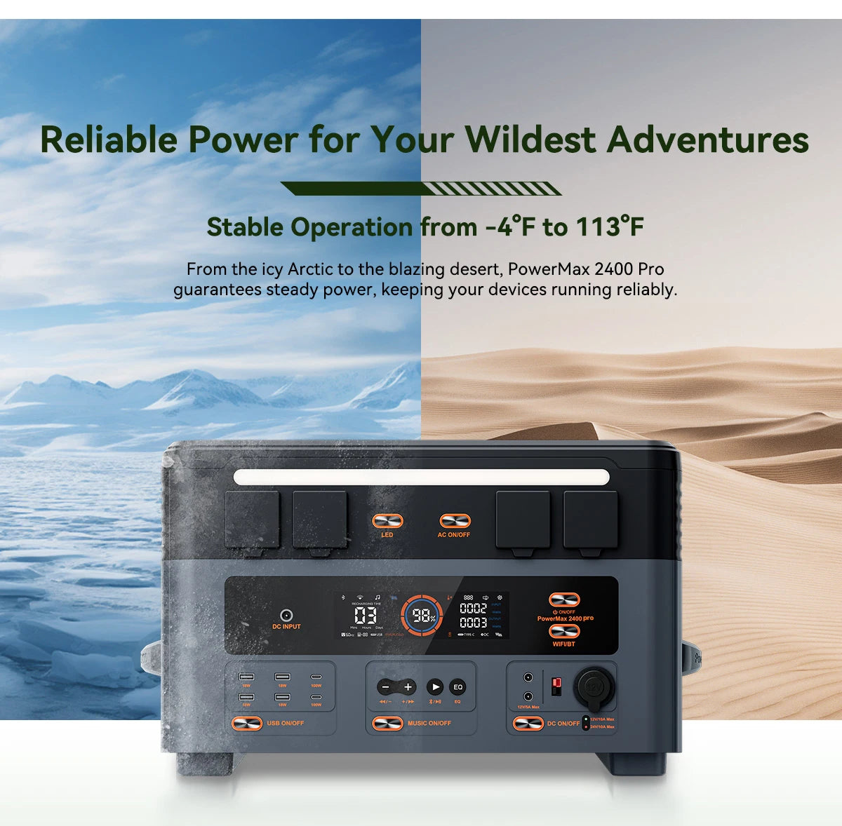Oscal PowerMax 2400 Pro Portable Power Station, 2016Wh 2400W Outdoor Generator, 3500+ Cycles LiFePO4, Dual Speakers, 1.2H Fast Charge, Smart APP for Camping House Travelling