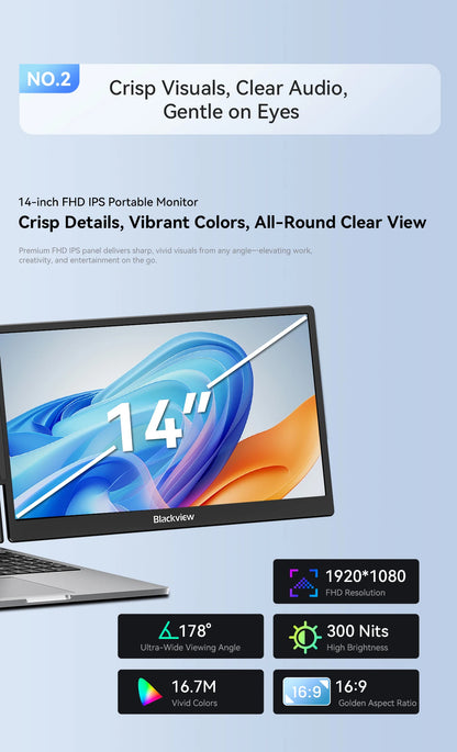 Blackview  SCM 5 Laptop Screen Extension, 1.3 lbs Lightweight & 0.16 Inch Ultra Thin 14 Inch FHD 1080P IPS Portable Laptop Monitor Extension, Travel Dual Monitor for 13-17 Inch, Plug & Play for Windows/Mac