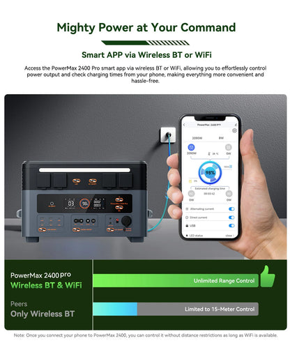 Oscal PowerMax 2400 Pro Portable Power Station, 2016Wh 2400W Outdoor Generator, 3500+ Cycles LiFePO4, Dual Speakers, 1.2H Fast Charge, Smart APP for Camping House Travelling