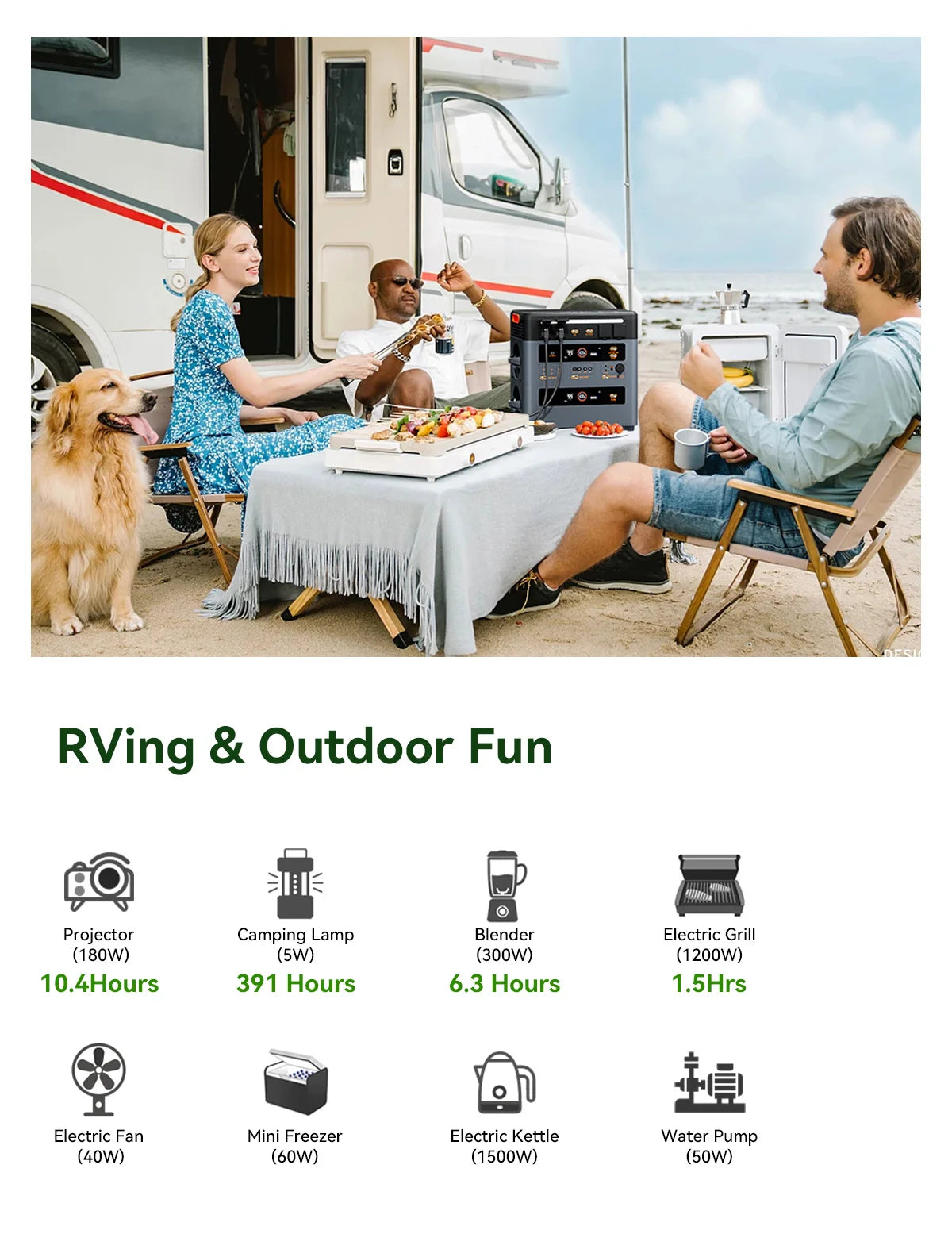Oscal PowerMax 2400 Pro Portable Power Station, 2016Wh 2400W Outdoor Generator, 3500+ Cycles LiFePO4, Dual Speakers, 1.2H Fast Charge, Smart APP for Camping House Travelling