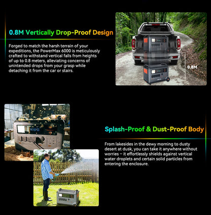 Portable Power Station 6000W,3600Wh LiFePO4 Solar Generator Expandable to 57600Wh Split Phase 120V/240V UPS 1.96H Fast Charge APP Control for  for Camping & Motorhome, Emergency Power Supply