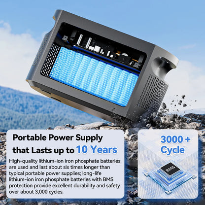 FF Flashfish E103 300W Portable Power Station, 179.2Wh LiFePO4 Battery, Fast AC Recharge, Multi-Output Solar Generator for Outdoor/Camping/Emergency Power