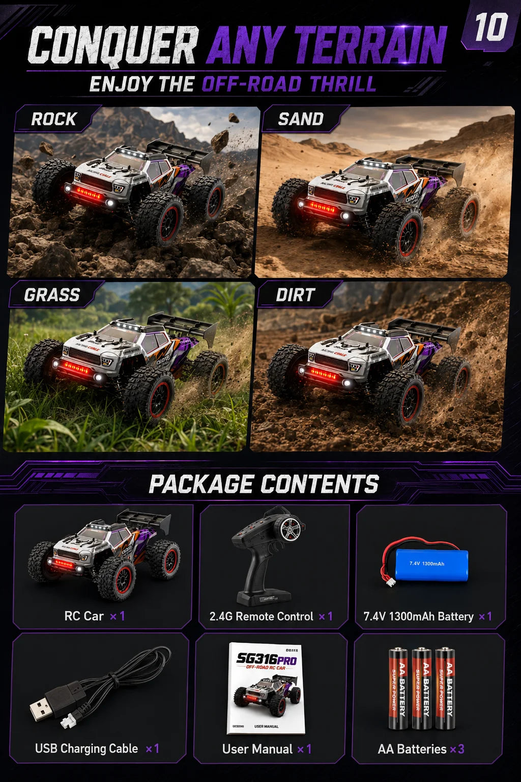 Beginner Friendly 4Wd Rc Off Road Car Carbon Brush Motor Precise Steering Trim Easy Motor Replacement Durable Anti-Loss Shell Hobby Gift for 14+