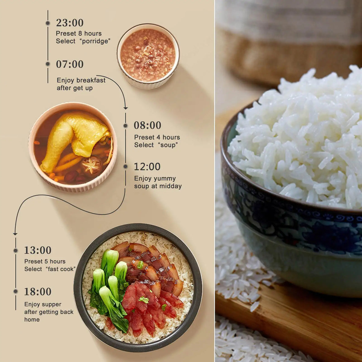 12V 24V 220V 2L Three Voltage Car Home Rice Cooker Van Car Rice Cooker for Travel Global Voltage Use