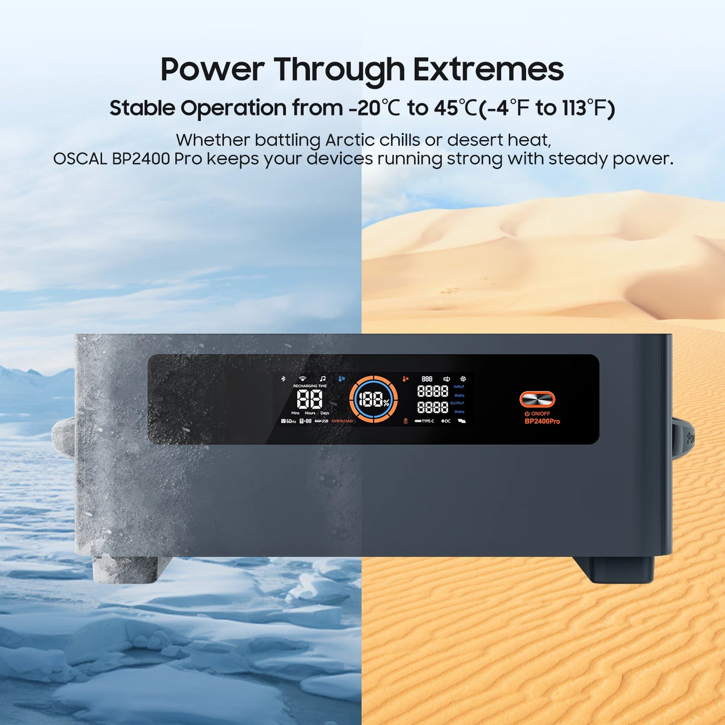 Oscal BP2400pro Portable Power Station 2016Wh Expansion Battery Pack for For PowerMax 2400 pro Solar Generator,1.2H Fast Charge,Dual Speakers,Smart APP Control&Monitoring,,3500+ Cycles for Outdoor Camping RV Home Backup