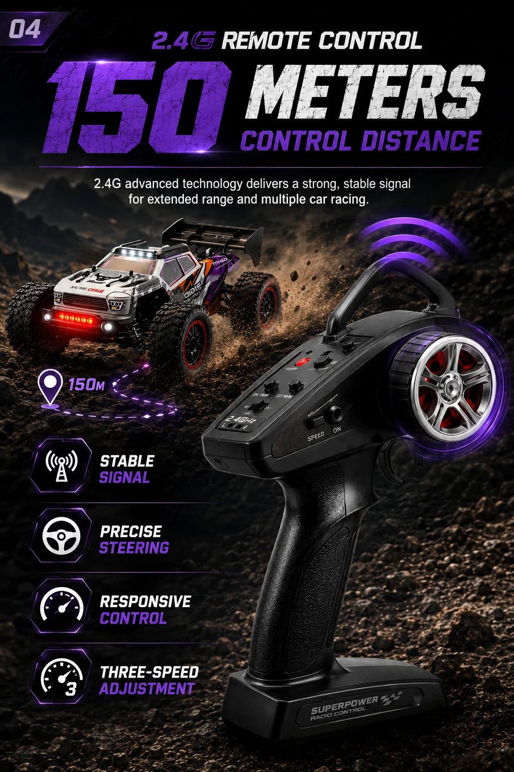Beginner Friendly 4Wd Rc Off Road Car Carbon Brush Motor Precise Steering Trim Easy Motor Replacement Durable Anti-Loss Shell Hobby Gift for 14+