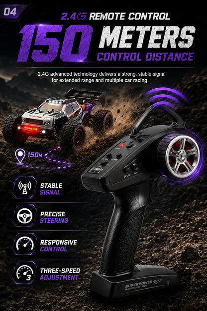 Beginner Friendly 4Wd Rc Off Road Car Carbon Brush Motor Precise Steering Trim Easy Motor Replacement Durable Anti-Loss Shell Hobby Gift for 14+