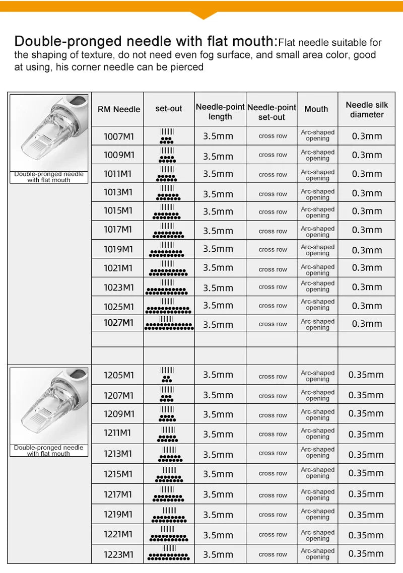 STIGMA 20-50PCS Tattoo Cartridge Needles Bugpin Revolution Cartridge Weaved Magnum with Membrane Professional Disposable
