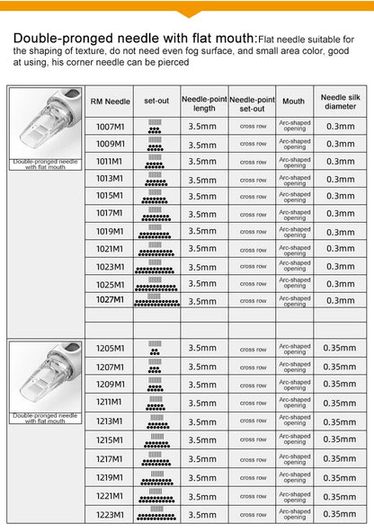 STIGMA 20-50PCS Tattoo Cartridge Needles Bugpin Revolution Cartridge Weaved Magnum with Membrane Professional Disposable