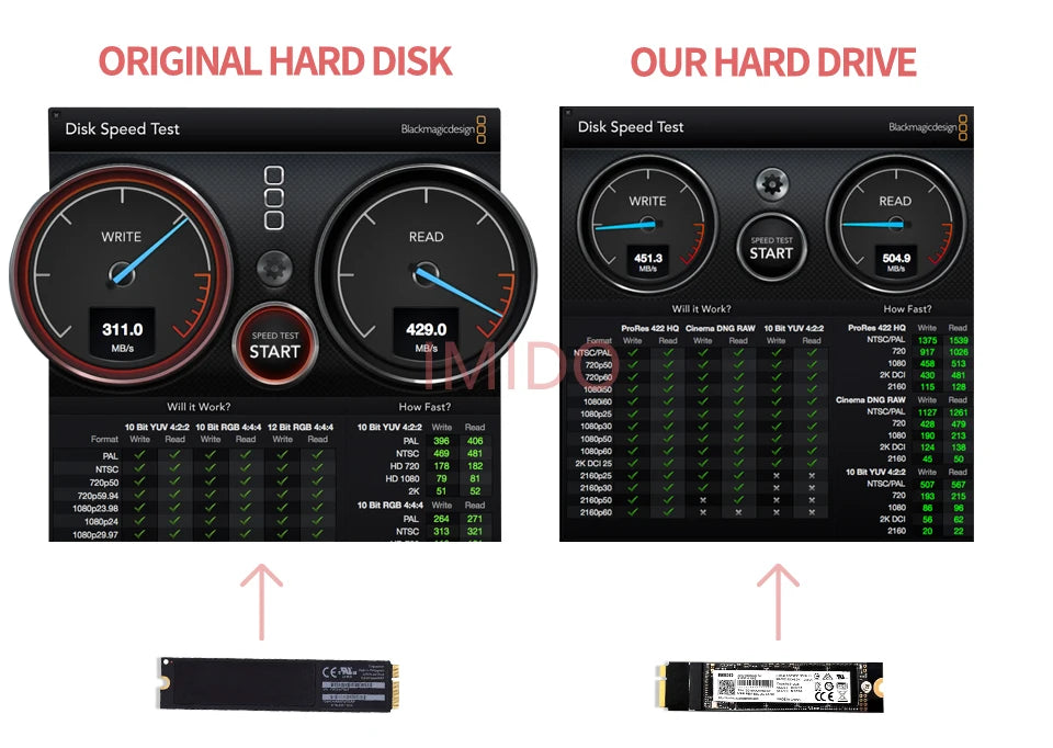 Macbook SSD Hard Disk For Laptop 512gb 256gb Compatible With Air 2012 A1465/66 Large Compacity Disk Imido Store SSD