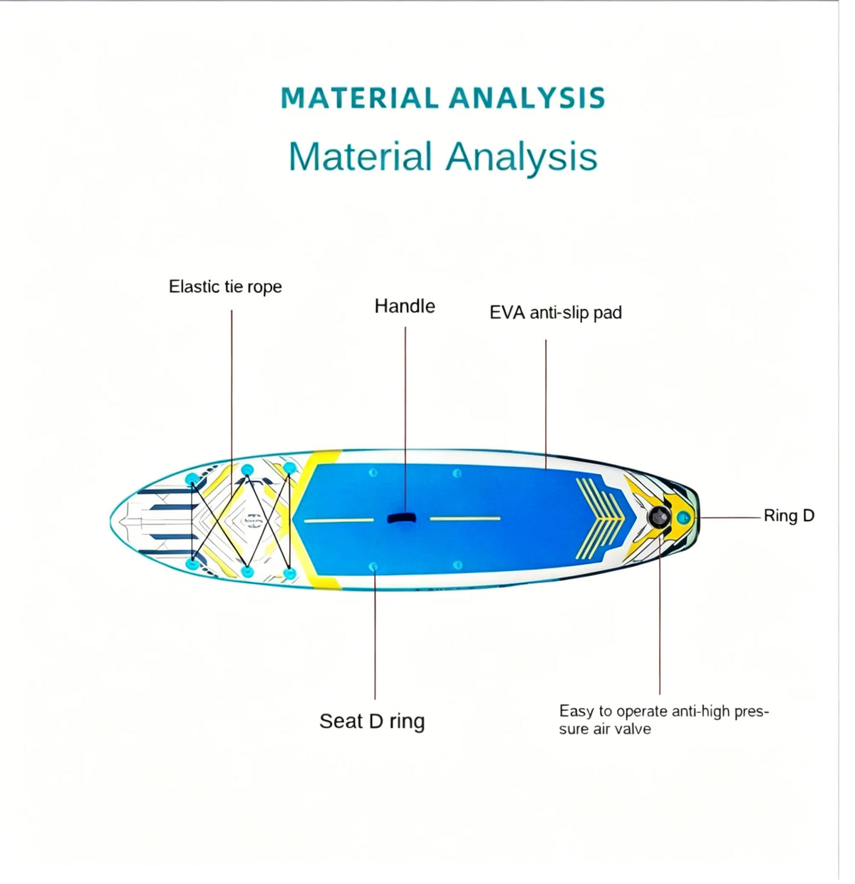 320x81x15cm Inflatable SUP Board, Lightweight Stand up Paddle Board for Beginners