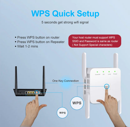 1200Mbps 5Ghz Wireless WiFi Repeater Booster 2.4G/5GHz Wi-Fi Signal Amplifier Extender Router Network Wlan WiFi Repetidor