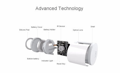 New Aqara Motion Sensor Smart Human Body Sensor Body Movement Wireless ZigBee Gateway Smart Home For Xiaomi Mijia Home Homekit