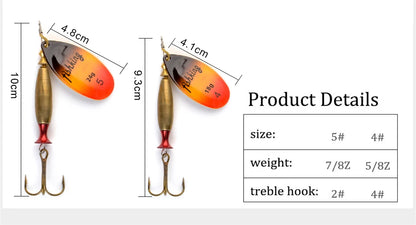 NGB 1PC Long Cast 4#-18g 5#-24g Spinner Lure Bait Spoon Lures Pike Metal Fishing Lure Bass Hard Bait With Hooks