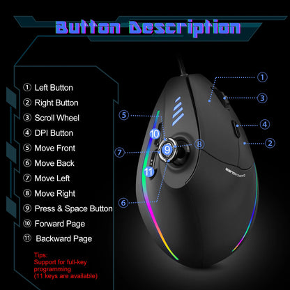 ZELOTES C18 Wired Mouse Vertical Ergonomic Mouse RGB Joysticks Programmable Laser Gaming Mice 10000 DPI For PC Computer Gamer