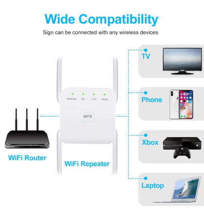 1200Mbps 5Ghz Wireless WiFi Repeater Booster 2.4G/5GHz Wi-Fi Signal Amplifier Extender Router Network Wlan WiFi Repetidor
