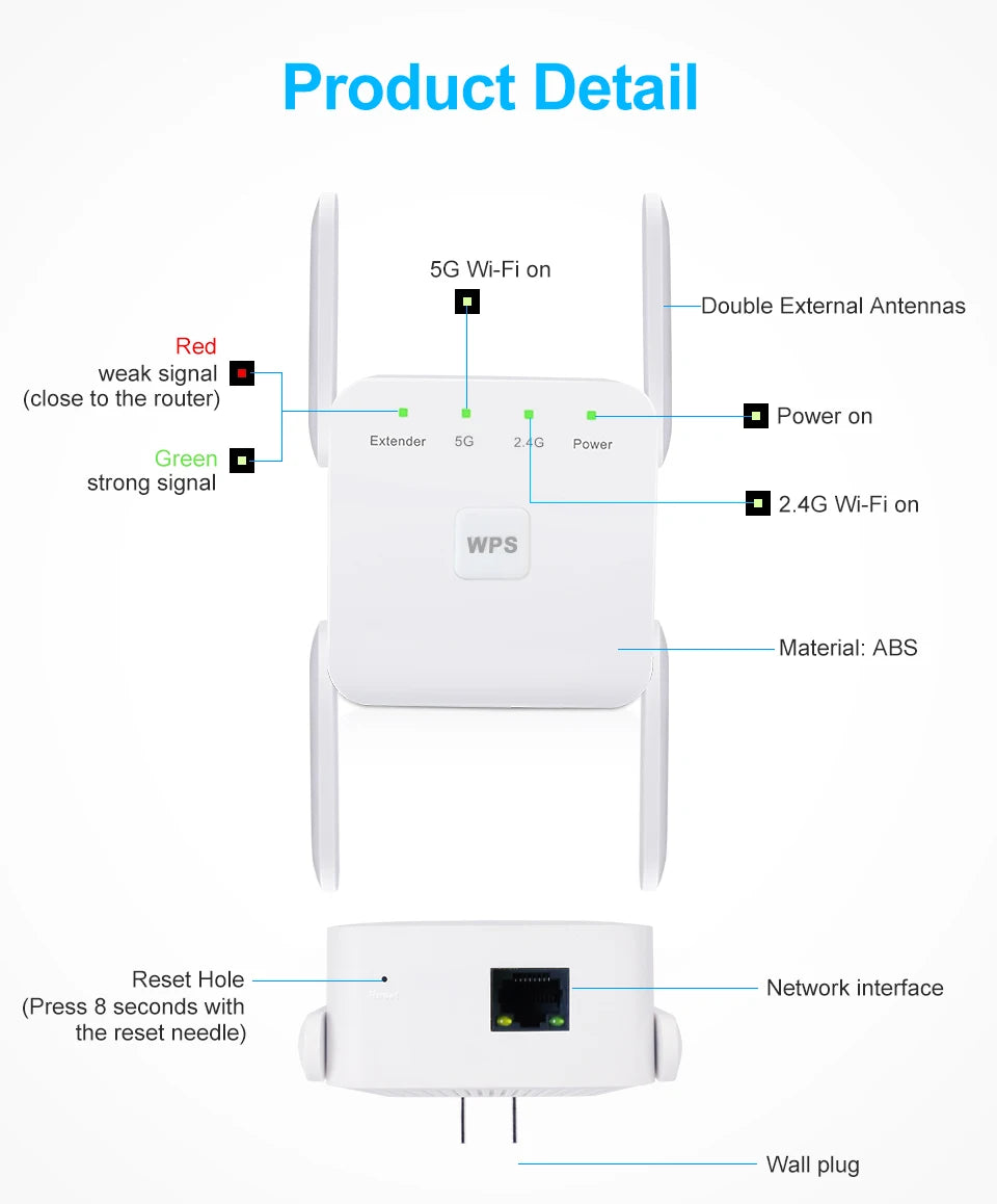 1200Mbps 5Ghz Wireless WiFi Repeater Booster 2.4G/5GHz Wi-Fi Signal Amplifier Extender Router Network Wlan WiFi Repetidor