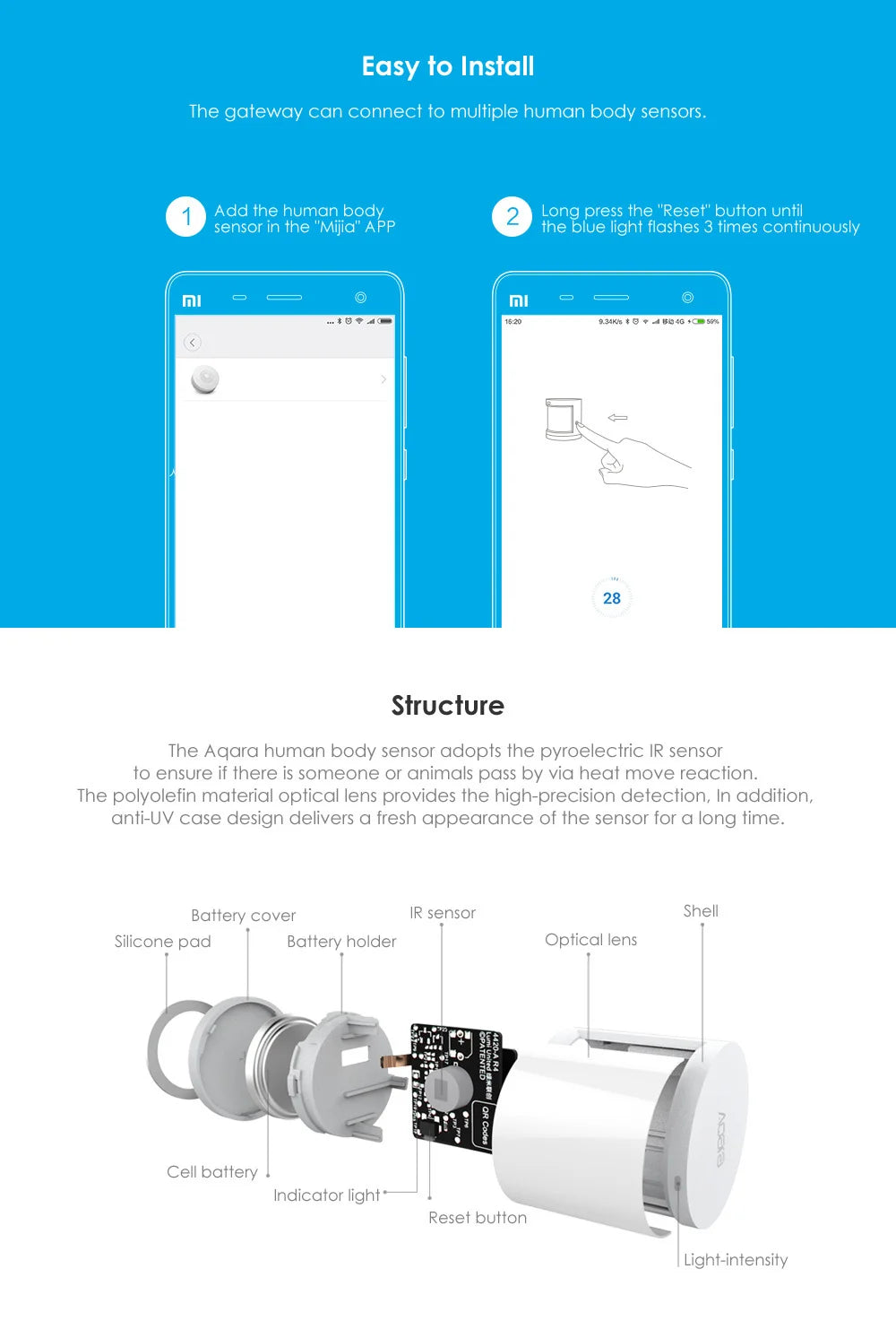 New Aqara Motion Sensor Smart Human Body Sensor Body Movement Wireless ZigBee Gateway Smart Home For Xiaomi Mijia Home Homekit